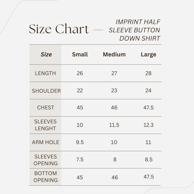Running Trace - Movement Store